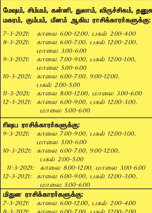 இந்த வாரத்தில் அனுகூலமான நாளும், நேரமும் 7-3-2021 முதல் 13-3-2021 வரை