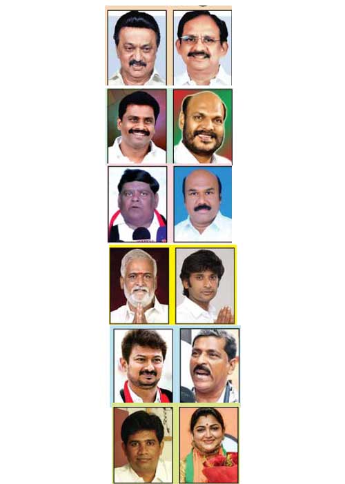 சென்னை மாவட்டம்