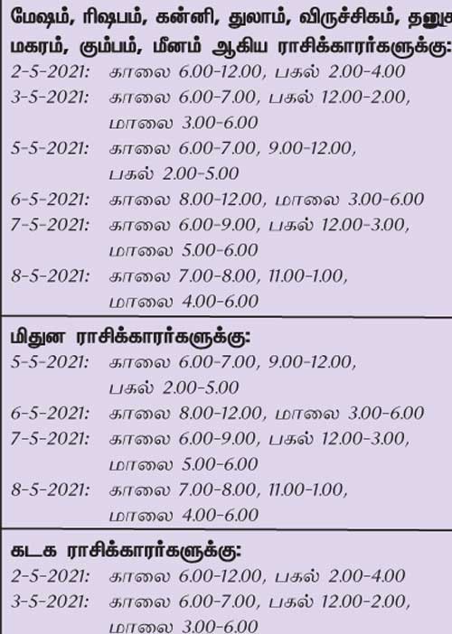 இந்த வாரத்தில்  அனுகூலமான நாளும், நேரமும் 2-5-2021 முதல் 8-5-2021 வரை