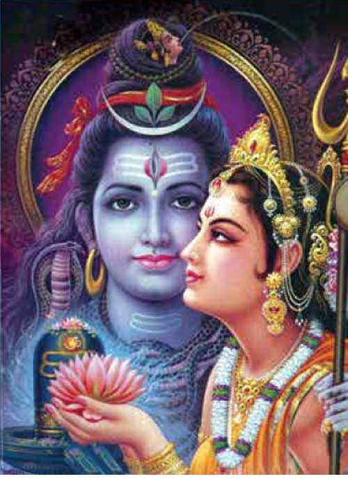 கர்ம வினையால் வரும் கணவன் - மனைவி பிரிவு!