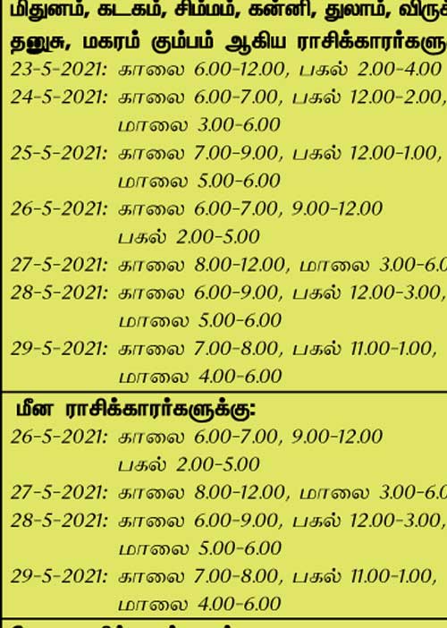 இந்த வாரத்தில்  அனுகூலமான நாளும், நேரமும் 23-5-2021 முதல் 29-5-2021 வரை