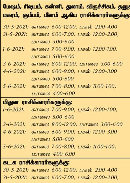 இந்த வாரத்தில்  அனுகூலமான நாளும், நேரமும் 30-5-2021 முதல் 5-6-2021 வரை