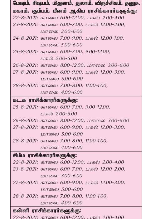 இந்த வாரத்தில்  அனுகூலமான  நாளும், நேரமும் 22-8-2021 முதல் 28-8-2021 வரை