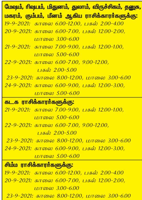 இந்த வாரத்தில்  அனுகூலமான  நாளும், நேரமும் 19-9-2021 முதல் 25-9-2021 வரை