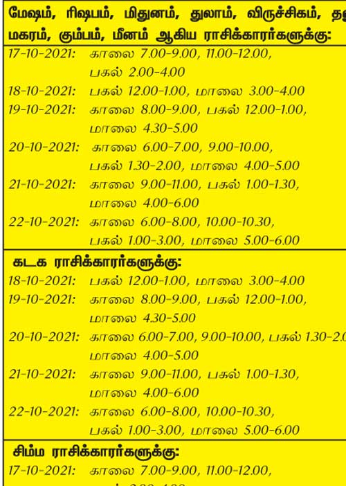 இந்த வாரத்தில் அனுகூலமான நாளும், நேரமும் 17-10-2021 முதல் 23-10-2021 வரை