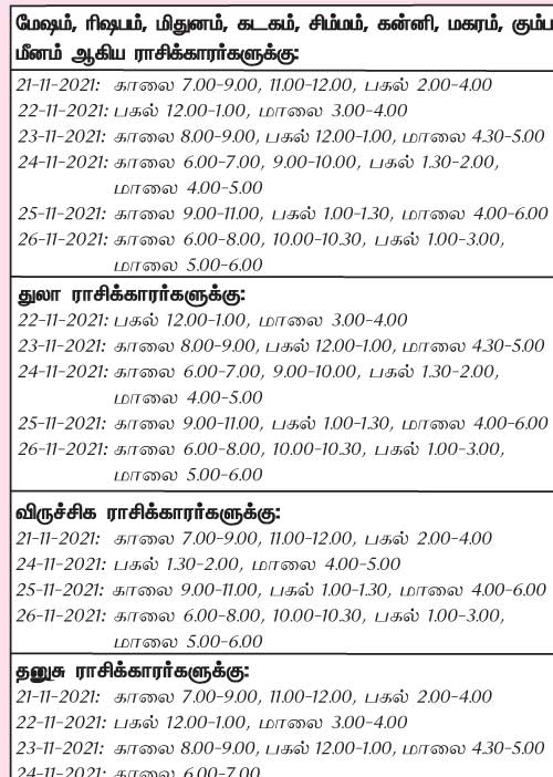 இந்த வாரத்தில்  அனுகூலமான நாளும், நேரமும் 21-11-2021 முதல் 27-11-2021 வரை
