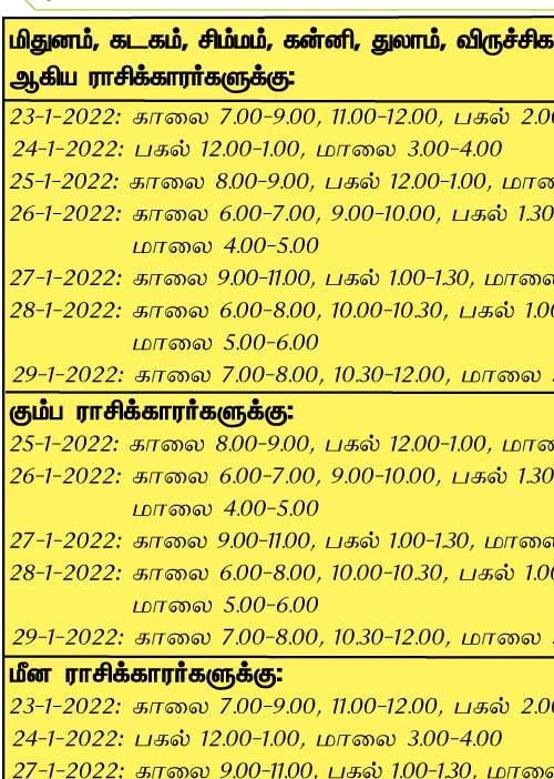 இந்த வாரத்தில் அனுகூலமான நாளும், நேரமும் 23-1-2022 முதல் 29-1-2022 வரை