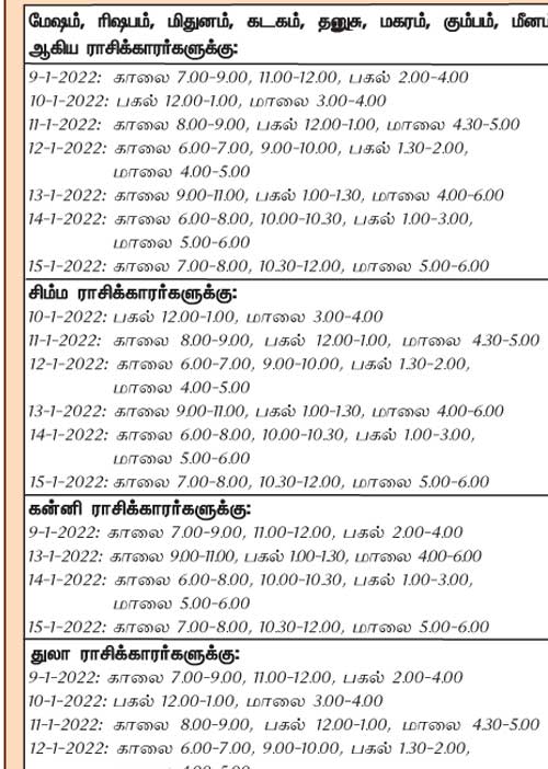 இந்த வாரத்தில்  அனுகூலமான  நாளும், நேரமும் 9-1-2022 முதல் 15-1-2022 வரை