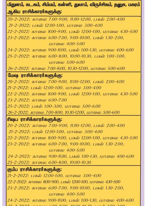 இந்த வாரத்தில் அனுகூலமான   நாளும், நேரமும் 20-2-2022 முதல் 26-2-2022 வரை