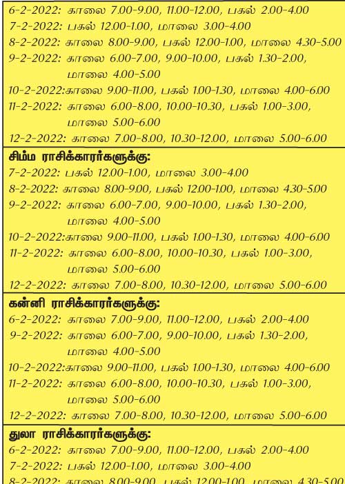 இந்த வாரத்தில்  அனுகூலமான நாளும், நேரமும் 6-2-2022 முதல் 12-2-2022 வரை
