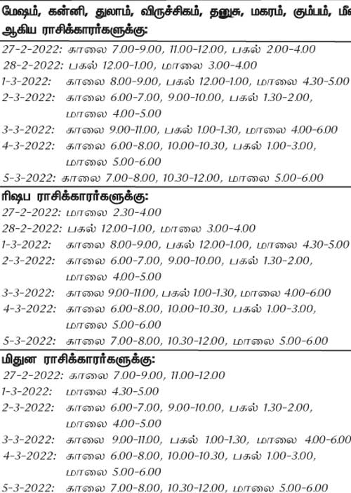 இந்த வாரத்தில் அனுகூலமான   நாளும், நேரமும் 27-2-2022 முதல் 5-3-2022 வரை