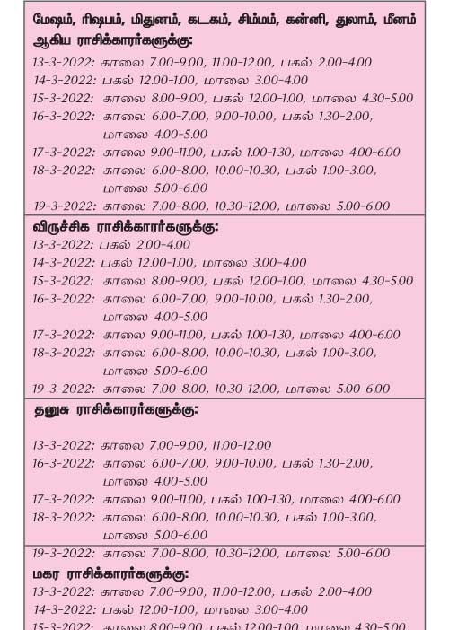 இந்த வாரத்தில் அனுகூலமான  நாளும், நேரமும் 13-3-2022 முதல் 19-3-2022 வரை