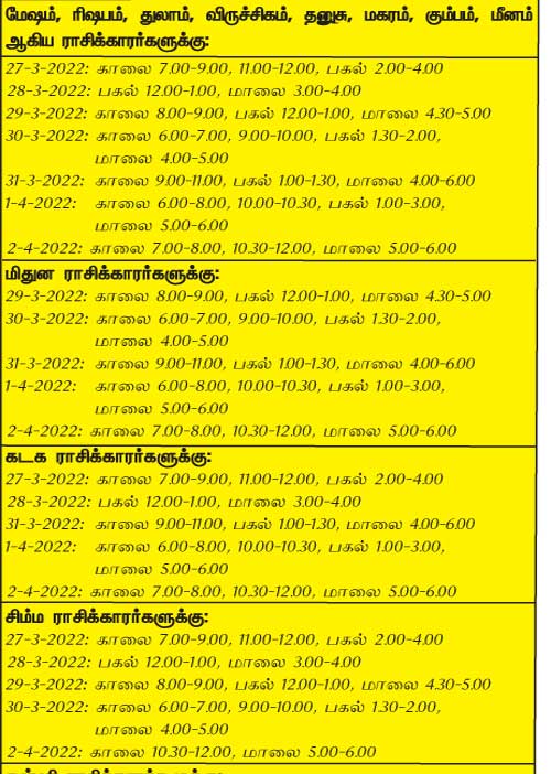 இந்த வாரத்தில் அனுகூலமான  நாளும், நேரமும் 27-3-2022 முதல் 2-4-2022 வரை