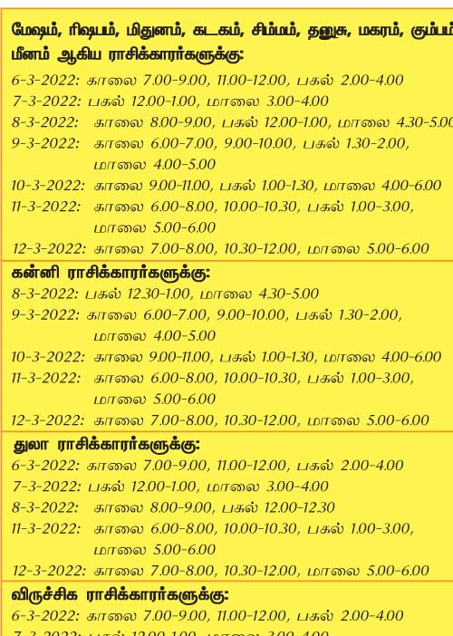இந்த வாரத்தில் அனுகூலமான  நாளும், நேரமும் 6-3-2022 முதல் 12-3-2022 வரை