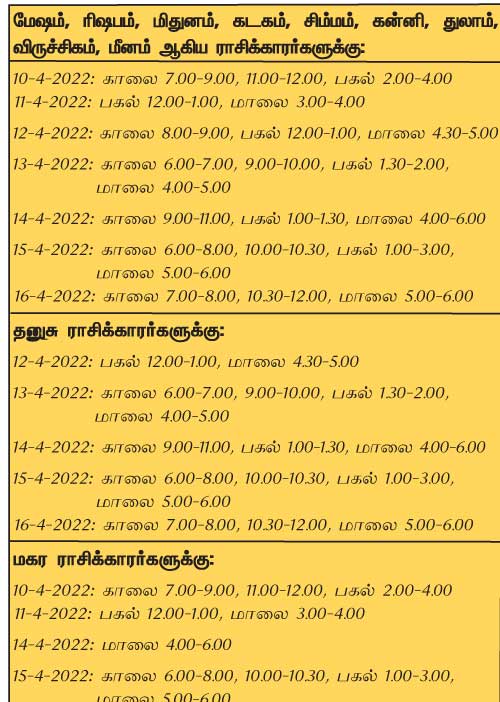 இந்த வாரத்தில்  அனுகூலமான நாளும், நேரமும் 10-4-2022 முதல் 16-4-2022 வரை