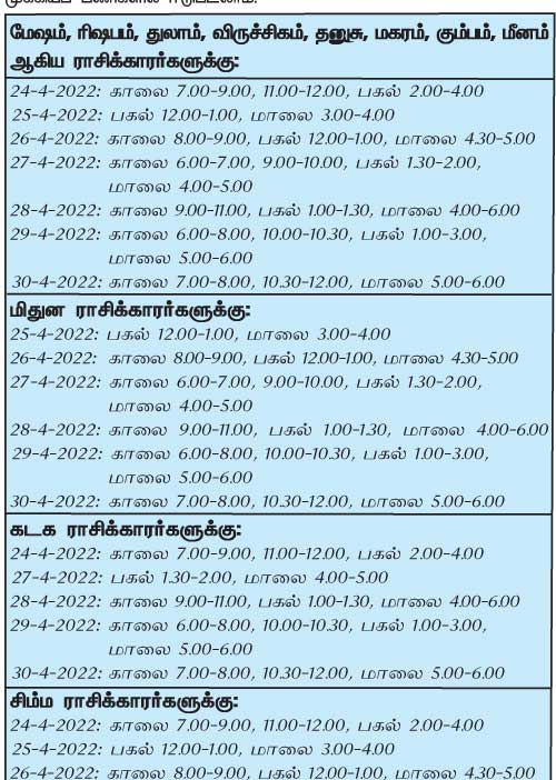இந்த வாரத்தில்  அனுகூலமான நாளும், நேரமும் 24-4-2022 முதல் 30-4-2022 வரை
