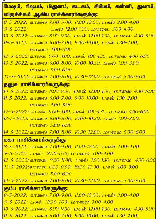 இந்த வாரத்தில்  அனுகூலமான நாளும், நேரமும் 8-5-2022 முதல் 14-5-2022 வரை