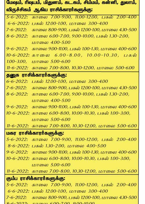 இந்த வாரத்தில்  அனுகூலமான நாளும், நேரமும் 5-6-2022 முதல் 11-6-2022 வரை