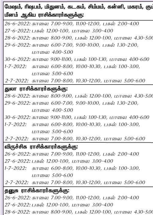 இந்த வாரத்தில் அனுகூலமான நாளும், நேரமும் 26-6-2022 முதல் 2-7-2022 வரை