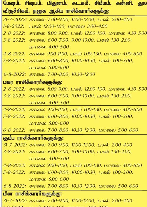 இந்த வாரத்தில்  அனுகூலமான  நாளும், நேரமும் 31-7-2022 முதல் 6-8-2022 வரை