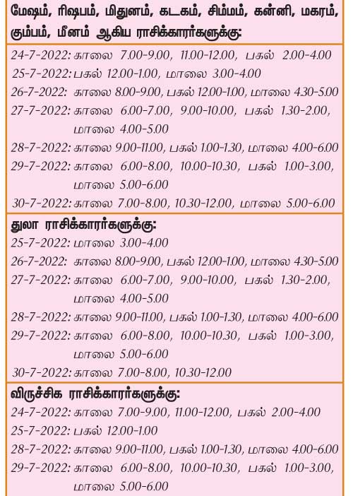 இந்த வாரத்தில்  அனுகூலமான  நாளும், நேரமும் 24-7-2022 முதல் 30-7-2022 வரை