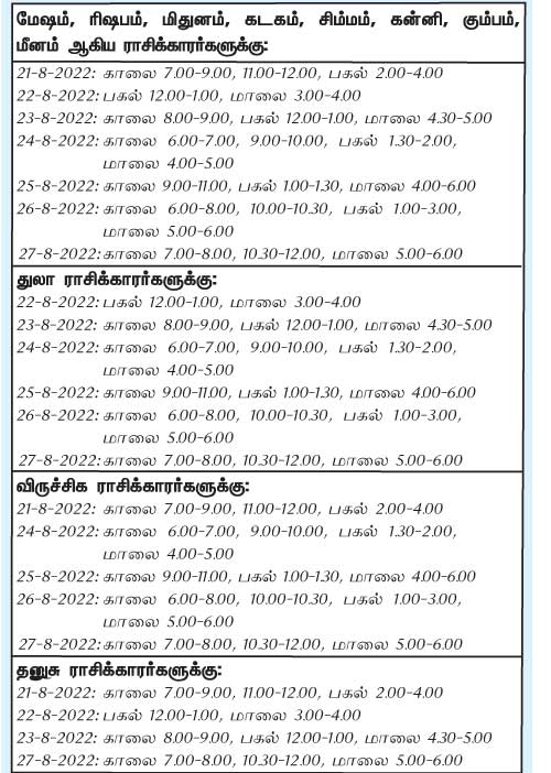 இந்த வாரத்தில் அனுகூலமான நாளும், நேரமும் 21-8-2022 முதல் 27-8-2022 வரை