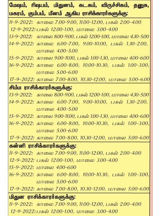 இந்த வாரத்தில் அனுகூலமான நாளும், நேரமும் 11-9-2022 முதல் 17-9-2022 வரை