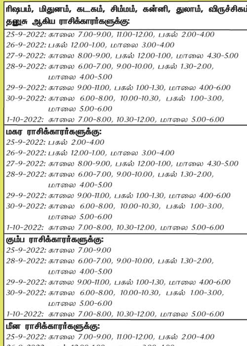 இந்த வாரத்தில்  அனுகூலமான நாளும், நேரமும் 25-9-2022 முதல் 1-10-2022 வரை