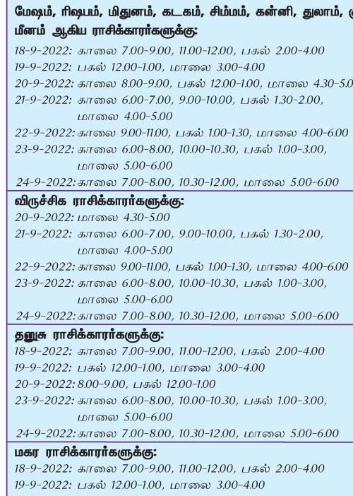 இந்த வாரத்தில் அனுகூலமான நாளும், நேரமும் 18-9-2022 முதல் 24-9-2022 வரை