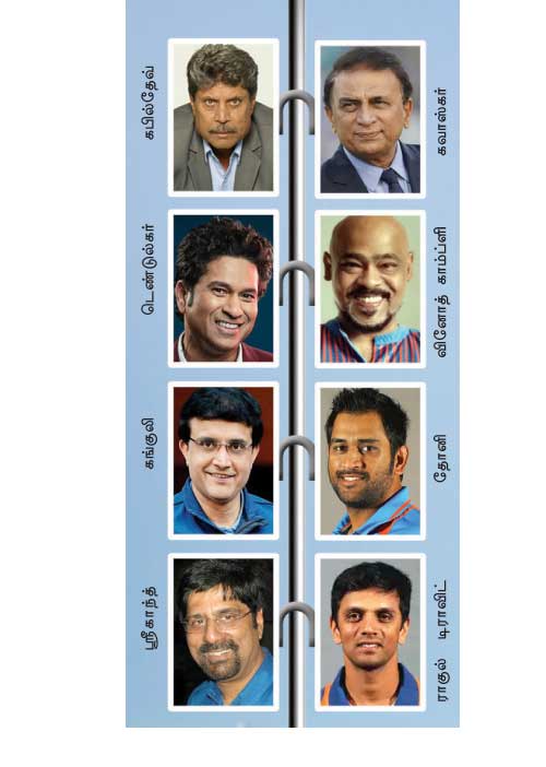 மாவலி பதில்கள்!