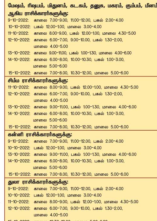 இந்த வாரத்தில் அனுகூலமான நாளும், நேரமும் 9-10-2022 முதல் 15-10-2022 வரை