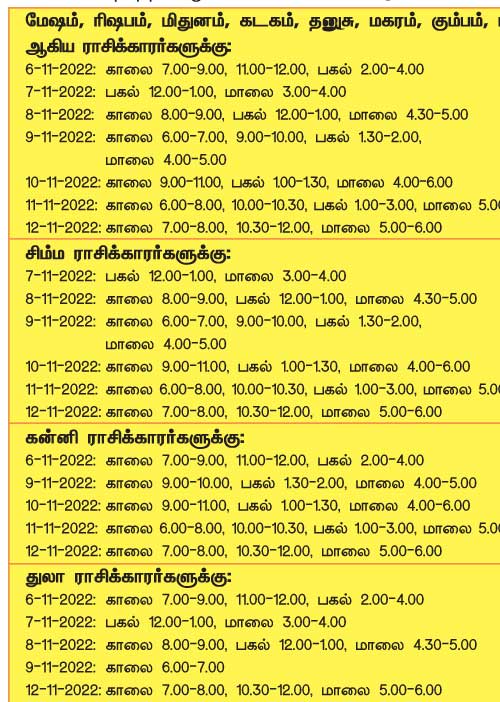 இந்த வாரத்தில்  அனுகூலமான நாளும், நேரமும் 6-11-2022 முதல் 12-11-2022 வரை