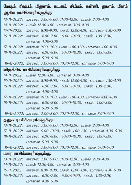 இந்த வாரத்தில் அனுகூலமான நாளும், நேரமும் 13-11-2022 முதல் 19-11-2022 வரை