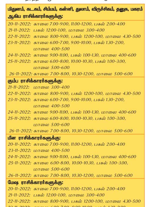 இந்த வாரத்தில் அனுகூலமான நாளும், நேரமும் 20-11-2022 முதல் 26-11-2022 வரை