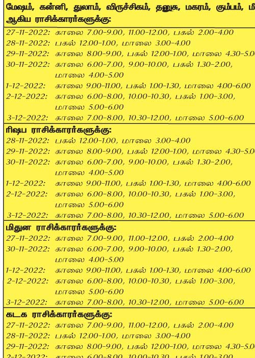 இந்த வாரத்தில் அனுகூலமான நாளும், நேரமும் 27-11-2022 முதல் 3-12-2022 வரை