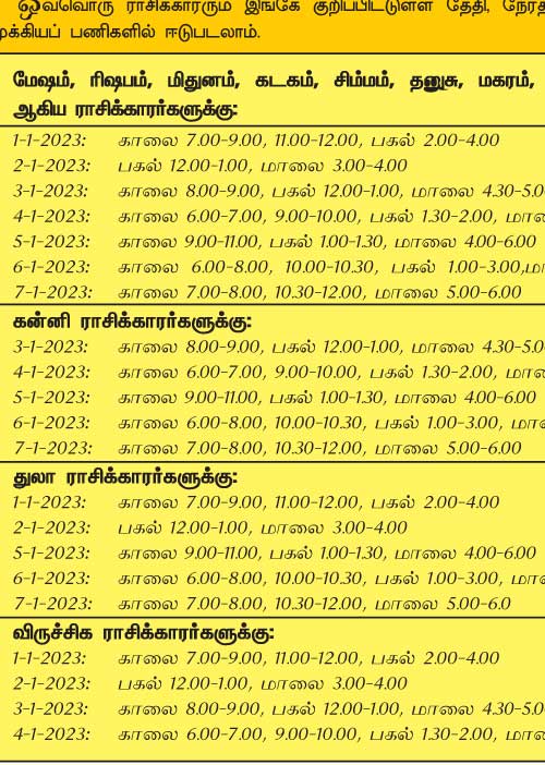 இந்த வாரத்தில்  அனுகூலமான நாளும், நேரமும் 1-1-2023 முதல் 7-1-2023 வரை