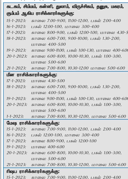 இந்த வாரத்தில் அனுகூலமான நாளும், நேரமும் 15-1-2023 முதல் 21-1-2023 வரை