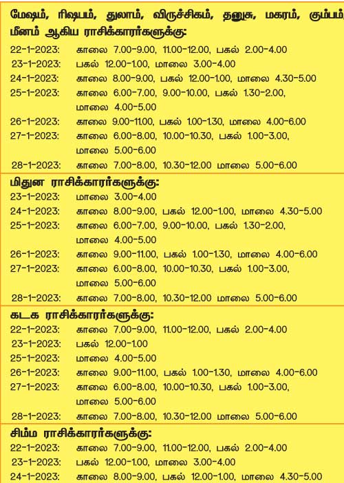 இந்த வாரத்தில் அனுகூலமான நாளும், நேரமும் 22-1-2023 முதல் 28-1-2023 வரை