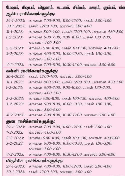 இந்த வாரத்தில் அனுகூலமான நாளும், நேரமும் 29-1-2023 முதல் 4-2-2023 வரை