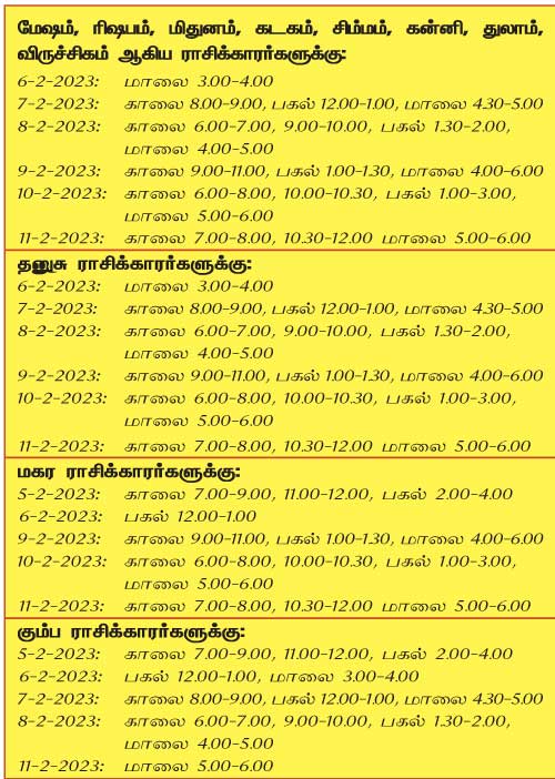 இந்த வாரத்தில் அனுகூலமான நாளும், நேரமும் 5-2-2023 முதல் 11-2-2023 வரை