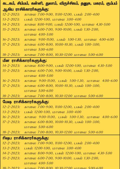 இந்த வாரத்தில் அனுகூலமான நாளும், நேரமும் 12-2-2023 முதல் 18-2-2023 வரை