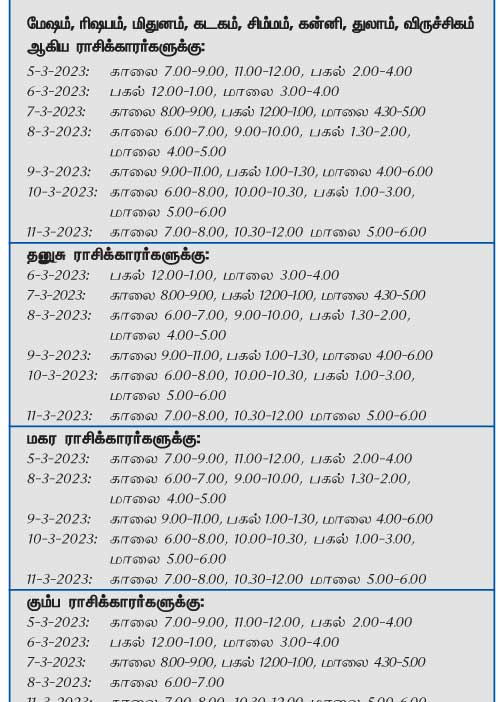 இந்த வாரத்தில் அனுகூலமான நாளும், நேரமும் 5-3-2023 முதல் 11-3-2023 வரை