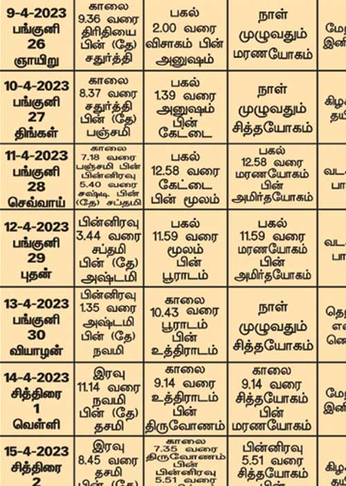 பஞ்சாங்க ஆன்மிகக் குறிப்புகள்!