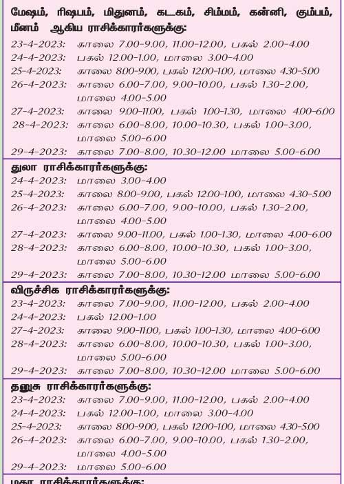 இந்த வாரத்தில் அனுகூலமான நாளும், நேரமும் 23-4-2023 முதல் 29-4-2023 வரை
