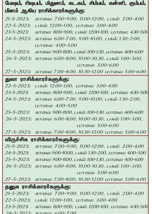 இந்த வாரத்தில் அனுகூலமான நாளும், நேரமும் 21-5-2023 முதல் 27-5-2023 வரை