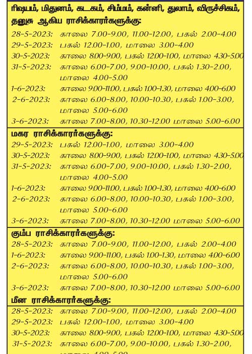 இந்த வாரத்தில் அனுகூலமான நாளும், நேரமும் 28-5-2023 முதல் 3-6-2023 வரை