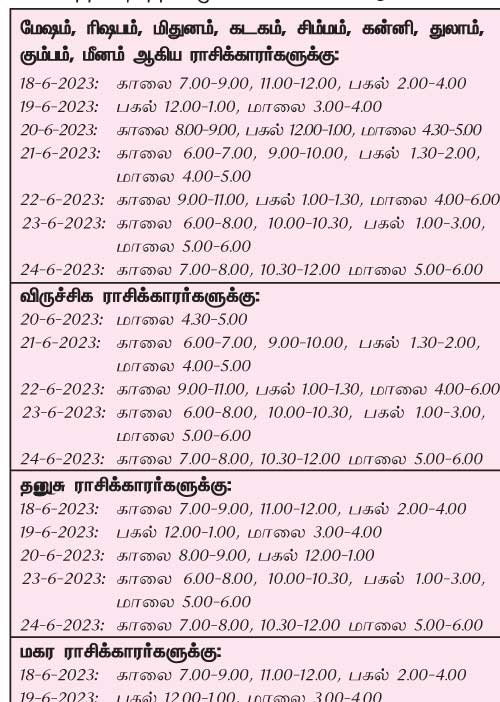 இந்த வாரத்தில் அனுகூலமான நாளும், நேரமும் 18-6-2023 முதல் 24-6-2023 வரை