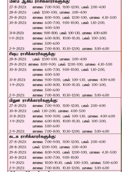 இந்த வாரத்தில் அனுகூலமான நாளும், நேரமும் 27-8-2023 முதல் 2-9-2023 வரை