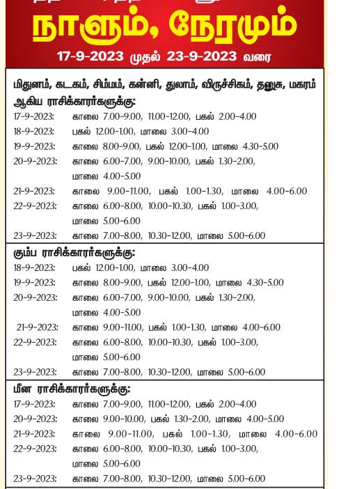 இந்த வாரத்தில் அனுகூலமான நாளும், நேரமும் 17-9-2023 முதல் 23-9-2023 வரை