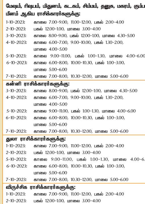 இந்த வாரத்தில் அனுகூலமான நாளும், நேரமும் 1-10-2023 முதல் 7-10-2023 வரை